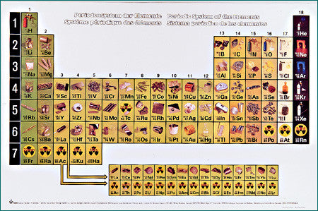We provide 2026-08 Illustrated Periodic Table of the Elements